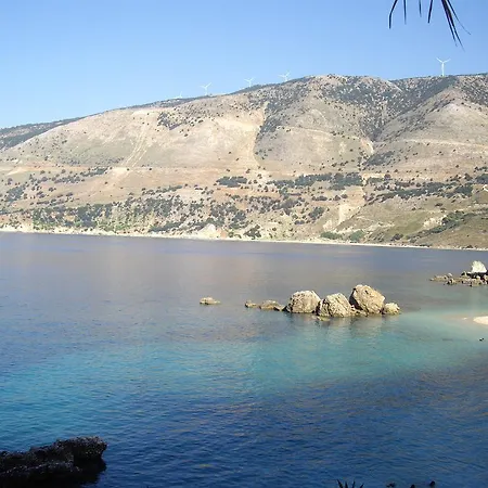 Christos Zola